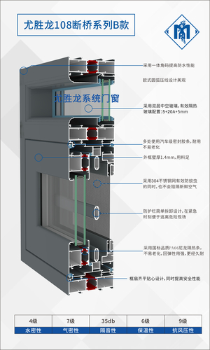 尤胜龙108断桥系列B款