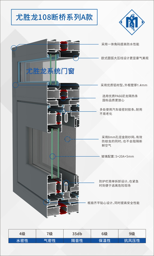 尤胜龙108断桥系列A款