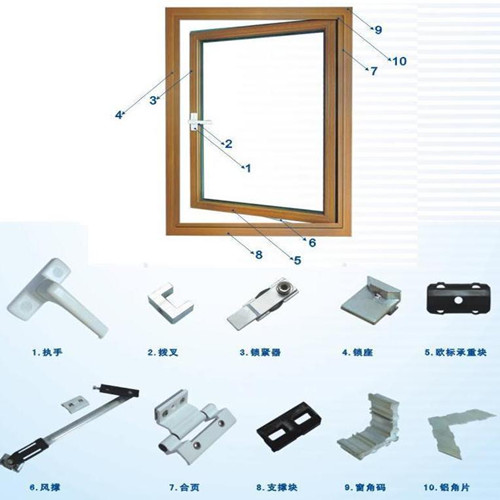 門(mén)窗五金.jpg